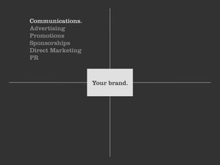 Communications.
Advertising
Promotions
Sponsorships
Direct Marketing
PR



                   Your brand.
 