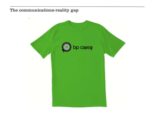 The communications-reality gap
 