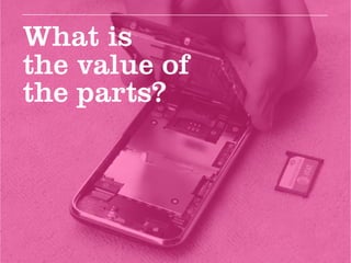 What is
the value of
the parts?
 