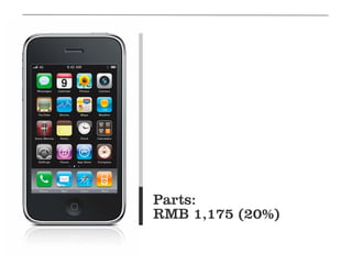 Parts:
RMB 1,175 (20%)
 