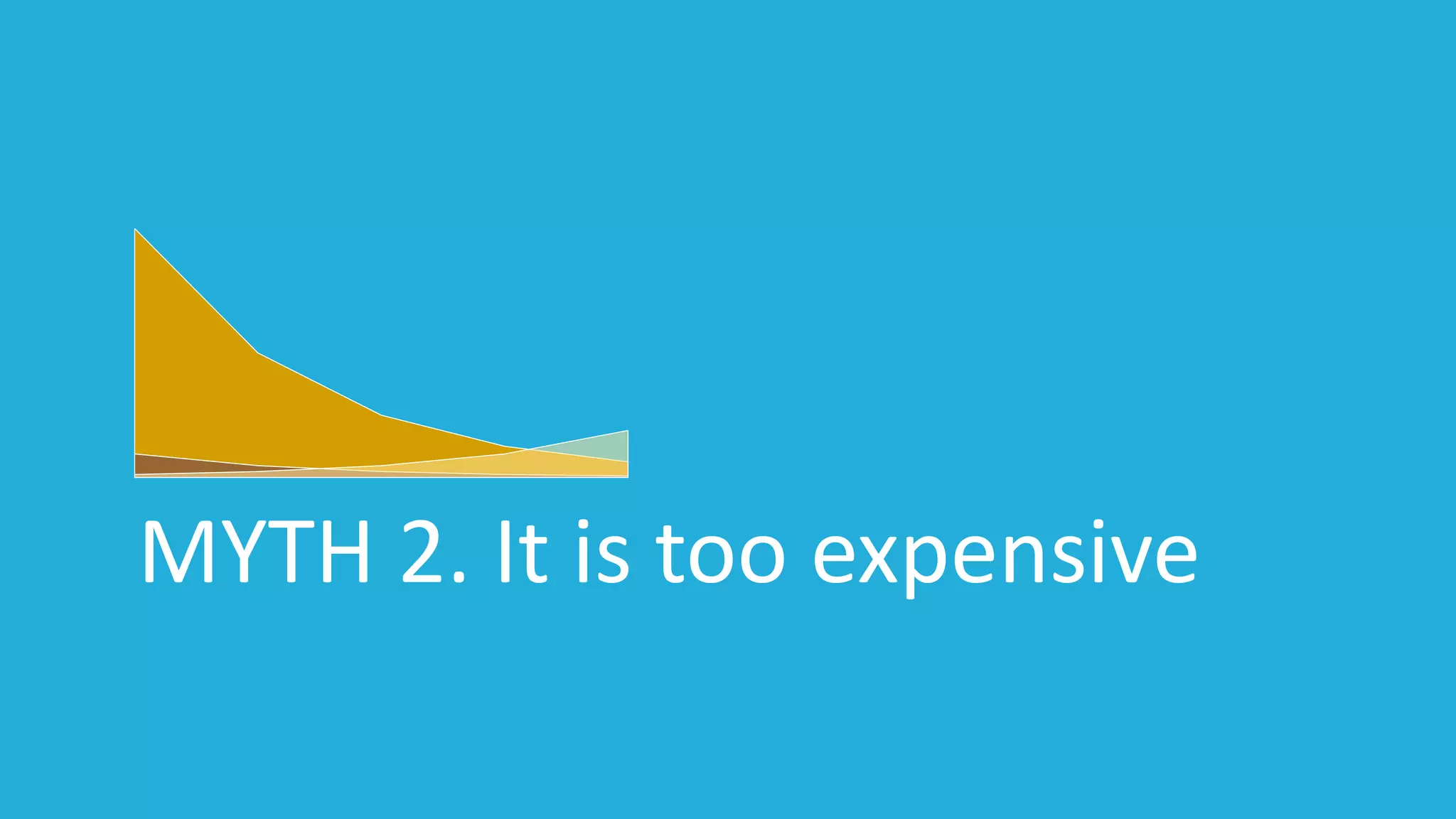 MYTH 2. It is too expensive
 