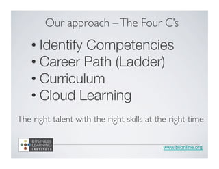 www.blionline.org
• Identify Competencies
• Career Path (Ladder)
• Curriculum
• Cloud Learning
Our approach –The Four C’s
...