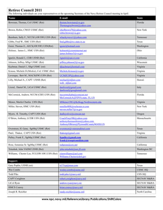 Retiree Council 2011
The following individuals are your representatives at the upcoming Secretary of the Navy Retiree Council meeting in April.
Name                                               E-mail                                                                    State
Bowman, Thomas, Col USMC (Ret)                     thomas.bowman@va.gov                                                      Florida
                                                   Thomasgraybwmn@yahoo.com
Brown, Robin, CWO3 USMC (Ret)                      chiefbrown70@yahoo.com                                                    New York
                                                   robin.brown@va.gov
Burnham, Sally F., NCCM (AW/SW) USN (Ret)          whackywave1@yahoo.com                                                     Tennessee
Gibbs, Fred W., SMC USN (Ret)                      fred.gibbs@tvc.state.tx.us                                                Texas
Guier, Thomas E., AECS(AW/SW) USN(Ret)             tguier@hotmail.com                                                        Washington
Holmes, James L., HMC USN (Ret)                    holmes6@zoominternet.net                                                  Ohio
                                                   james.holmes3@va.gov
Ignelzi, Ronald J., CDR USNR (Ret)                 rignelzi@san.rr.com                                                       California
Johnson, Jeffrey, MSgt USMC (Ret)                  jeffrey.johnson2@va.gov                                                   Wisconsin
Kachmar, Daniel J., SSgt USMC (ret)                djkachmar@hotmail.com                                                     Virginia
Krause, Michele D.(Mickie), Col, USMC (Ret)        Michele.Krause@va.gov                                                     Virginia
Levesque, Bert M., MACS(SW) USN (Ret)              UCMJCOP@yahoo.com                                                         Virginia
Lilly, Michael A., CAPT USNR (Ret)                 michael@nljlaw.com                                                        Hawaii
                                                   web: nljlaw.com
Lizzul, Daniel M., LtCol USMC (Ret)                danlizzul@gmail.com                                                       Italy
                                                   danlizzul@googlemail.com
McCormick, Andrew, NCCM (CRF) USN (Ret)            mccormickaba@comcast.net                                                  Florida
                                                   McCormickA@FDVA.state. FL.US
Menez, Martin Charles USN (Ret)                    MMenez1981@Kellogg.Northwestern.edu                                       Virginia
Miller, Steven, HMC USN (Ret)                      mmiller008@rochester.rr.com                                               New York
                                                   steven.miller7@va.gov
Myers, R. Timothy, CAPT USN (Ret)                  dudleyolive@comcast.net                                                   Oregon
O’Brien, Anthony, LCDR USN (Ret)                   CoachTonyOB@yahoo.com                                                     Massachusetts
                                                   anthonythomasobrien@yahoo.com
                                                   AnthonyOBrien@PlymouthCountyMASS.US
Overstreet, H. Gene, SgtMaj USMC (Ret)             overstreet@veteransdirect.com                                             Texas
Patel, Thakor, CAPT USN (Ret)                      thakorg@gmail.com                                                         Virginia
Pulley, Frank E., SgtMaj USMC (Ret)                fepulley@gmail.com                                                        California
                                                   frank@trooptransition.com
Rose, Annanias Sr. SgtMaj USMC (Ret)               ru4arose@cox.net                                                          California
Totushek, John VADM USNR (Ret)                     john.totushek@am.jll.com                                                  Washington DC
Williams, Chester Lee, FCC(SW/AW) USN (Ret) ctimwilliams@aol.com                                                             Tennessee
                                            Williams.Chester@dol.gov
Support:
Gary Poplin, USNR (ret)                            n171cp@msn.com                                                            Texas
Wes Combs                                          wesley.combs@usmc.mil                                                     USMC HQ
Todd Pike                                          todd.pike1@navy.mil                                                       USN HQ
CAPT Creighton                                     robert.creighton@navy.mil                                                 SECNAV M&RA
LtCol Ryan                                         andrew.ryan@navy.mi                                                       SECNAV M&RA
HMCS Conroy                                        brian.conroy@navy.mil                                                     SECNAV M&RA
Joseph R. Reichler                                 randy.reichler@usmc.mil                                                   North Carolina


                                 www.npc.navy.mil/ReferenceLibrary/Publications/ShiftColors
 