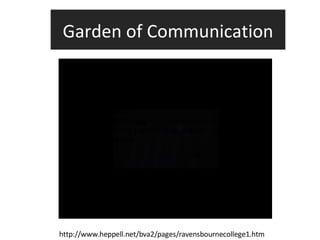 Garden of Communication Beautiful creation using database and communication This type of work makes more sense to us but is borne from the same creative, individualized form of learning http://www.heppell.net/bva2/pages/ravensbournecollege1.htm 