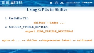 23
Using GPUs in Shifter
1. Use Shifter CLI:
shifter --image ...
2. Set CUDA_VISIBLE_DEVICES:
export CUDA_VISIBLE_DEVICES=...