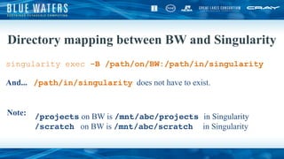 Directory mapping between BW and Singularity
singularity exec -B /path/on/BW:/path/in/singularity
And... /path/in/singular...