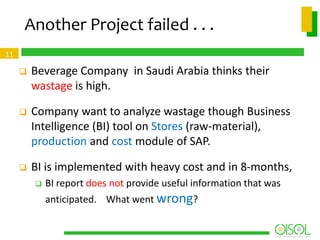 Another Project failed . . .
11



Beverage Company in Saudi Arabia thinks their
wastage is high.



Company want to analyze wastage though Business
Intelligence (BI) tool on Stores (raw-material),
production and cost module of SAP.



BI is implemented with heavy cost and in 8-months,


BI report does not provide useful information that was
anticipated. What went wrong?

 
