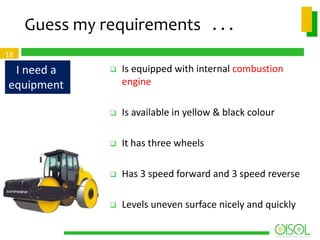 Guess my requirements . . .
18

I need a
equipment



Is equipped with internal combustion
engine



Is available in yellow & black colour



It has three wheels



Has 3 speed forward and 3 speed reverse



Levels uneven surface nicely and quickly

 