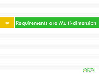 32

Requirements are Multi-dimension

 