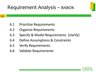 Requirement Analysis – BABOK
35

6.1
6.2
6.3
6.4
6.5
6.6

Prioritize Requirements
Organize Requirements
Specify & Model Requirements (clarify)
Define Assumptions & Constraints
Verify Requirements
Validate Requirements

 