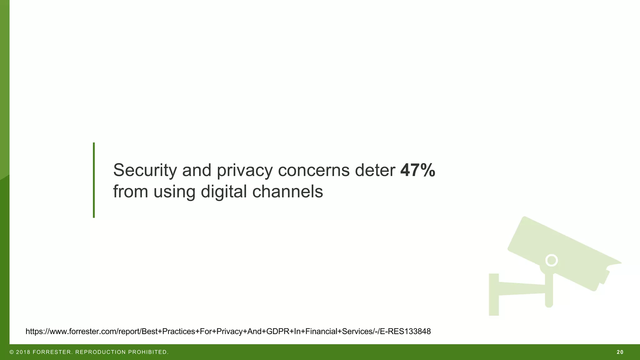 20© 2018 FORRESTER. REPRODUCTION PROHIBITED.
Security and privacy concerns deter 47%
from using digital channels
https://www.forrester.com/report/Best+Practices+For+Privacy+And+GDPR+In+Financial+Services/-/E-RES133848
 