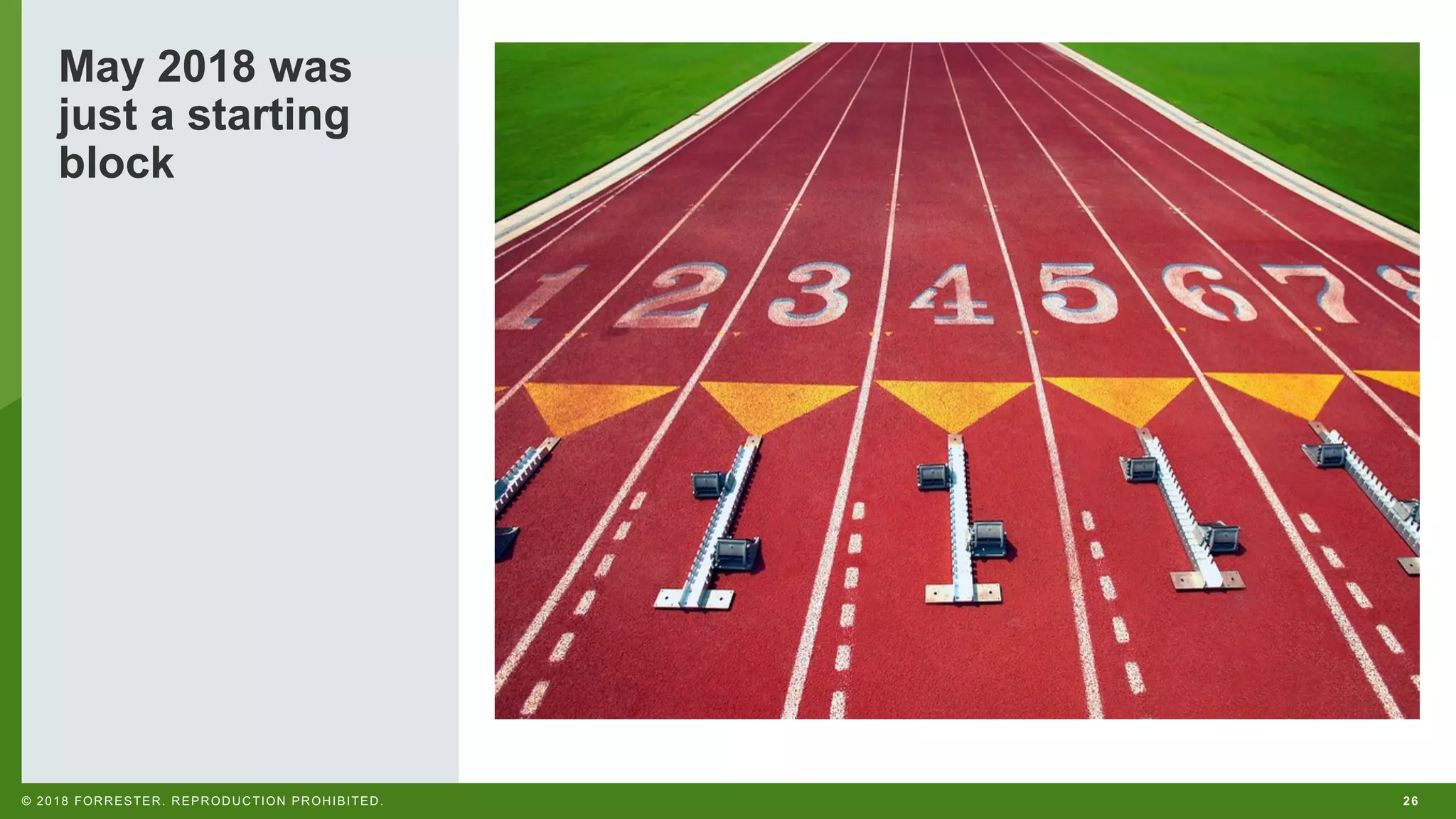 26© 2018 FORRESTER. REPRODUCTION PROHIBITED.
May 2018 was
just a starting
block
 