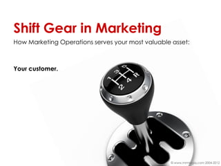 Shift Gear in Marketing
How Marketing Operations serves your most valuable asset:



Your customer.




                                                  © www.mrmlogiq.com 2004-2012
 