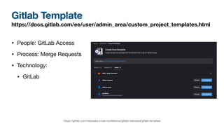 Gitlab Template
https://docs.gitlab.com/ee/user/admin_area/custom_project_templates.html
• People: GitLab Access
• Process: Merge Requests
• Technology:
• GitLab
https://gitlab.com/nebraska-code-conference/gitlab-standard/gitlab-template
 