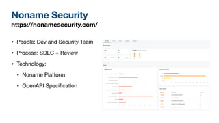 Noname Security
https://nonamesecurity.com/
• People: Dev and Security Team
• Process: SDLC + Review
• Technology:
• Noname Platform
• OpenAPI Speci
fi
cation
 