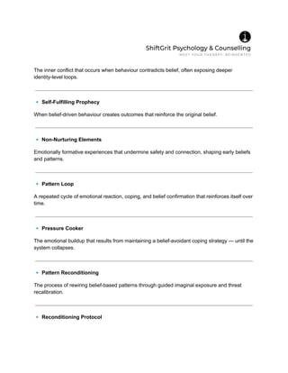 The inner conflict that occurs when behaviour contradicts belief, often exposing deeper
identity-level loops.
🔹Self-Fulfilling Prophecy
When belief-driven behaviour creates outcomes that reinforce the original belief.
🔹Non-Nurturing Elements
Emotionally formative experiences that undermine safety and connection, shaping early beliefs
and patterns.
🔹Pattern Loop
A repeated cycle of emotional reaction, coping, and belief confirmation that reinforces itself over
time.
🔹Pressure Cooker
The emotional buildup that results from maintaining a belief-avoidant coping strategy — until the
system collapses.
🔹Pattern Reconditioning
The process of rewiring belief-based patterns through guided imaginal exposure and threat
recalibration.
🔹Reconditioning Protocol
 