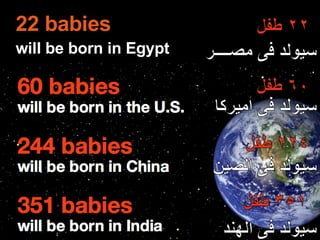 15  طفل 15  طفل سوف يولدون فى مصر will be born in Egypt 22 babies 