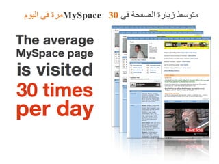 متوسط زيارة الصفحة فى  MySpace   30  مرة فى اليوم 