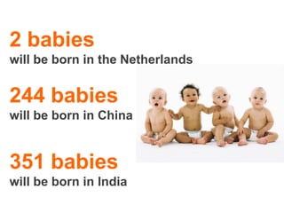 2 babies
will be born in the Netherlands


244 babies
will be born in China


351 babies
will be born in India
 