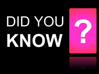 DID YOU
KNOW
 