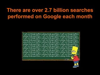 There are over 2.7 billion searches
performed on Google each month
 
