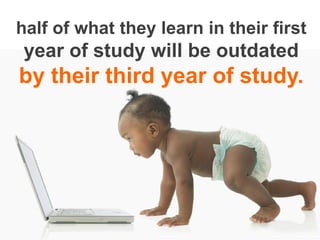 half of what they learn in their first
 year of study will be outdated
by their third year of study.
 