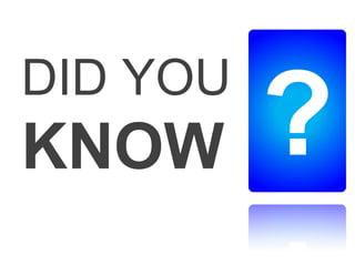 DID YOU
KNOW
 