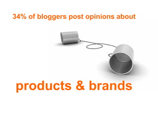 34% of bloggers post opinions about




products & brands
 