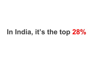 In India, it’s the top 28%
 