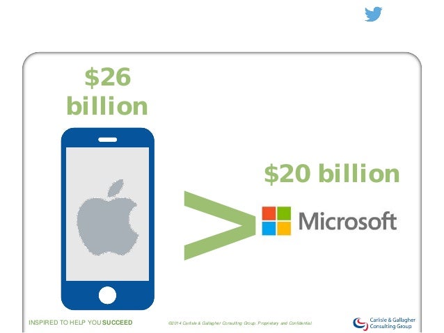 shift technologies earnings call shift technologies earnings call