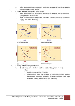 changes in demand: decrease in quantity demanded |... Shift in demand | PDF