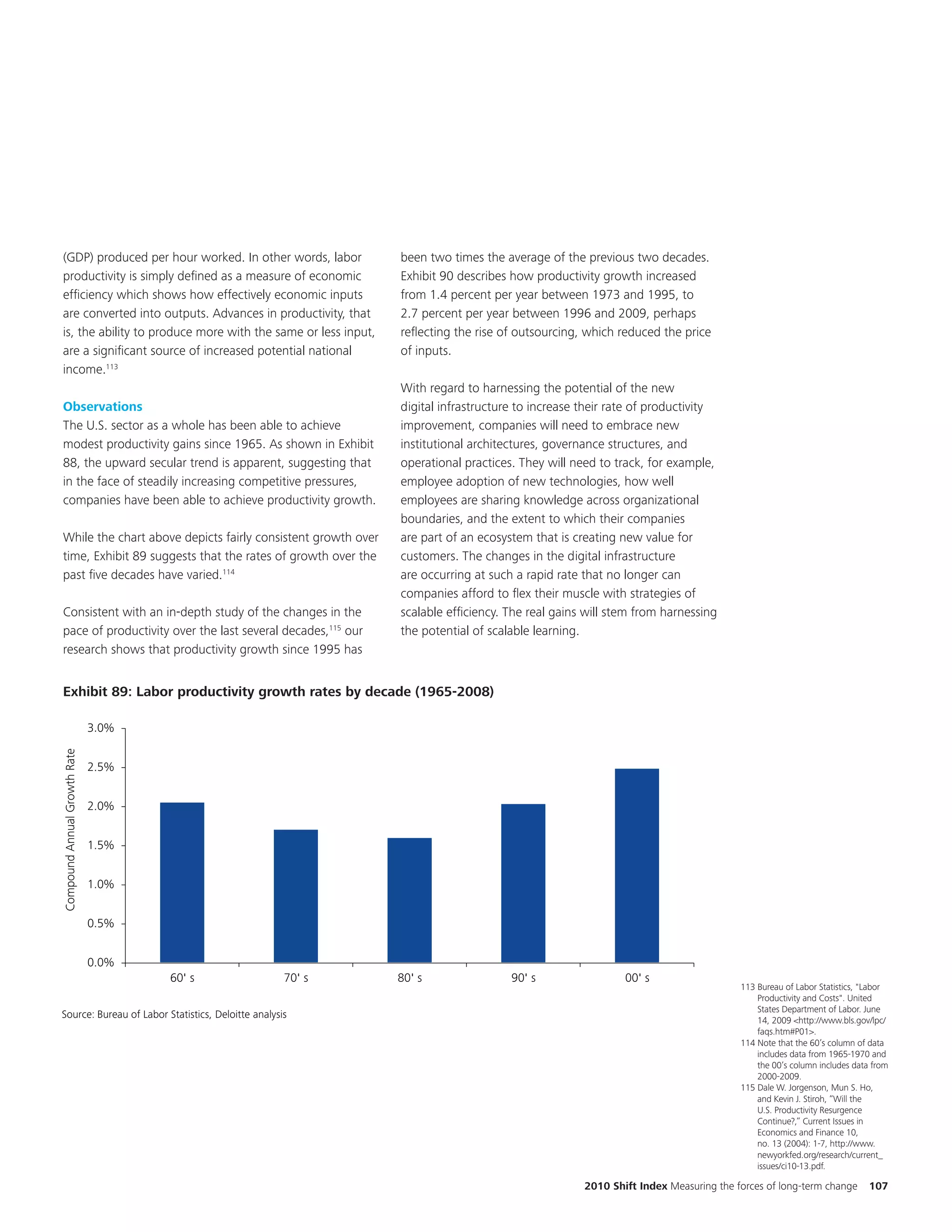 (GDP) produced per hour worked. In other words, labor          been two times the average of the previous two decades.
productivity is simply defined as a measure of economic        Exhibit 90 describes how productivity growth increased
efficiency which shows how effectively economic inputs         from 1.4 percent per year between 1973 and 1995, to
are converted into outputs. Advances in productivity, that     2.7 percent per year between 1996 and 2009, perhaps
is, the ability to produce more with the same or less input,   reflecting the rise of outsourcing, which reduced the price
are a significant source of increased potential national       of inputs.
income.113
                                                            With regard to harnessing the potential of the new
Observations                                                digital infrastructure to increase their rate of productivity
The U.S. sector as a whole has been able to achieve         improvement, companies will need to embrace new
modest productivity gains since 1965. As shown in Exhibit   institutional architectures, governance structures, and
88, the upward secular trend is apparent, suggesting that   operational practices. They will need to track, for example,
in the face of steadily increasing competitive pressures,   employee adoption of new technologies, how well
companies have been able to achieve productivity growth.    employees are sharing knowledge across organizational
                                                            boundaries, and the extent to which their companies
EKM – Not updated
While the chart above depicts fairly consistent growth over are part of an ecosystem that is creating new value for
time, Exhibit 89 suggests that the rates of growth over the customers. The changes in the digital infrastructure
past five decades have varied.114                           are occurring at such a rapid rate that no longer can
                                   Needs to be updated, but no changes applied. strategies of determining how the
                                                            companies afford to flex their muscle with
                                                                                                           Difficulty
                                   growth rates were calculated previously. will stem from harnessing chart for approach.
Consistent with an in-depth study of the changes in the     scalable efficiency. The real gains See data behind
pace of productivity over the last several decades, our
                                                   115
                                                            the potential of scalable learning.
research shows that productivity growth since 1995 has


Exhibit 89: Labor productivity growth rates by decade (1965-2008)
Exhibit 69: Labor productivity growth rates by decade (1965-2008)

                              3.0%
Compound Annual Growth Rate




                              2.5%


                              2.0%


                              1.5%


                              1.0%


                              0.5%


                              0.0%
                                     60' s          70' s      80' s                90' s                00' s
                                                                                                                                 113 Bureau of Labor Statistics, "Labor
                                                                                                                                     Productivity and Costs". United
                                                                                                                                     States Department of Labor. June
Source: Bureau of Labor Statistics, Deloitte analysis
                                                                                                                                     14, 2009 <http://www.bls.gov/lpc/
                                                                                                                                     faqs.htm#P01>.
                                                                                                                                 114 Note that the 60’s column of data
                                                                                                                                     includes data from 1965-1970 and
                                                                                                                                     the 00’s column includes data from
                                                                                                                                     2000-2009.
                                                                                                                                 115 Dale W. Jorgenson, Mun S. Ho,
                                                                                                                                     and Kevin J. Stiroh, “Will the
                                                                                                                                     U.S. Productivity Resurgence
                                                                                                                                     Continue?,” Current Issues in
                                                                                                                                     Economics and Finance 10,
                                                                                                                                     no. 13 (2004): 1-7, http://www.
                                                                                                                                     newyorkfed.org/research/current_
                                                                                                                                     issues/ci10-13.pdf.

                                                                                                 2010 Shift Index Measuring the forces of long-term change        107
 