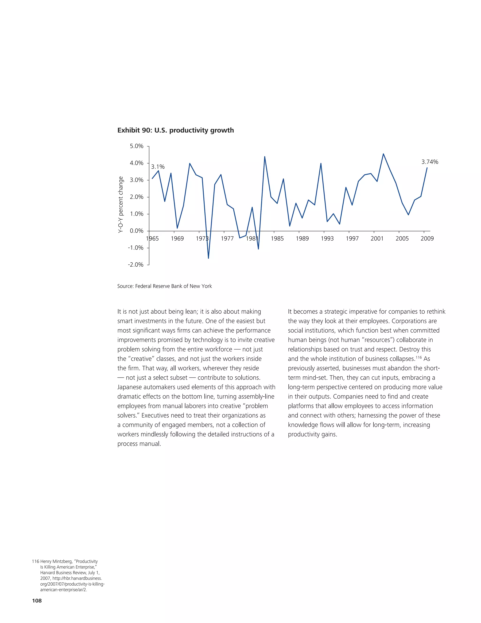 EKM


                                                                                                Title and chart are updated to 2009. Historical changes to be di




                                                    90:
                                            Exhibit 70: U.S. productivity growth

                                                                  5.0%

                                                                  4.0%                                                                                                3.74%
                                                                           3.1%

                                                                  3.0%
                                           Y-O-Y percent change




                                                                  2.0%

                                                                  1.0%

                                                                  0.0%
                                                                          1965    1969   1973   1977   1981   1985     1989      1993     1997     2001     2005     2009
                                                                  -1.0%

                                                                  -2.0%


                                            Source: Federal Reserve Bank of New York



                                            It is not just about being lean; it is also about making                 It becomes a strategic imperative for companies to rethink
                                            smart investments in the future. One of the easiest but                  the way they look at their employees. Corporations are
                                            most significant ways firms can achieve the performance                  social institutions, which function best when committed
                                            improvements promised by technology is to invite creative                human beings (not human “resources”) collaborate in
                                            problem solving from the entire workforce — not just                     relationships based on trust and respect. Destroy this
                                            the “creative” classes, and not just the workers inside                  and the whole institution of business collapses.116 As
                                            the firm. That way, all workers, wherever they reside                    previously asserted, businesses must abandon the short-
                                            — not just a select subset — contribute to solutions.                    term mind-set. Then, they can cut inputs, embracing a
                                            Japanese automakers used elements of this approach with                  long-term perspective centered on producing more value
                                            dramatic effects on the bottom line, turning assembly-line               in their outputs. Companies need to find and create
                                            employees from manual laborers into creative “problem                    platforms that allow employees to access information
                                            solvers.” Executives need to treat their organizations as                and connect with others; harnessing the power of these
                                            a community of engaged members, not a collection of                      knowledge flows will allow for long-term, increasing
                                            workers mindlessly following the detailed instructions of a              productivity gains.
                                            process manual.




116 Henry Mintzberg, “Productivity
    Is Killing American Enterprise,”
    Harvard Business Review, July 1,
    2007, http://hbr.harvardbusiness.
    org/2007/07/productivity-is-killing-
    american-enterprise/ar/2.

108
 