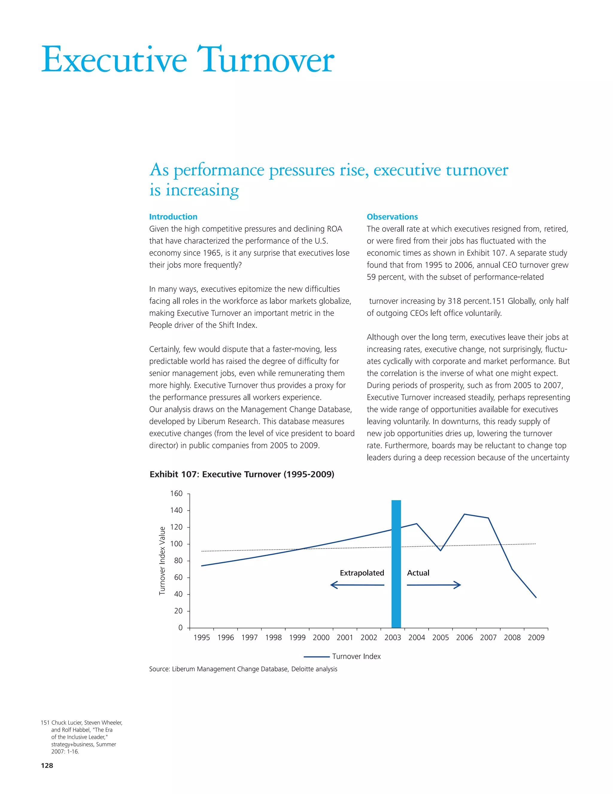 Executive Turnover

                                    As performance pressures rise, executive turnover
                                    is increasing
                                    Introduction                                                           Observations
                                    Given the high competitive pressures and declining ROA                 The overall rate at which executives resigned from, retired,
                                    that have characterized the performance of the U.S.                    or were fired from their jobs has fluctuated with the
                                    economy since 1965, is it any surprise that executives lose            economic times as shown in Exhibit 107. A separate study
                                    their jobs more frequently?                                            found that from 1995 to 2006, annual CEO turnover grew
                                                                                                           59 percent, with the subset of performance-related
                                    In many ways, executives epitomize the new difficulties
                                    facing all roles in the workforce as labor markets globalize,          turnover increasing by 318 percent.151 Globally, only half
                                    making Executive Turnover an important metric in the                   of outgoing CEOs left office voluntarily.
                                    People driver of the Shift Index.
                                                                                                           Although over the long term, executives leave their jobs at
                                    Certainly, few would dispute that a faster-moving, less                increasing rates, executive change, not surprisingly, fluctu-
                                    predictable world has raised the degree of difficulty for              ates cyclically with corporate and market performance. But
                                    senior management jobs, even while remunerating them                   the correlation is the inverse of what one might expect.
                                    more highly. Executive Turnover thus provides a proxy for              During periods of prosperity, such as from 2005 to 2007,
                                    the performance pressures all workers experience.                      Executive Turnover increased steadily, perhaps representing
                                    Our analysis draws on the Management Change Database,                  the wide range of opportunities available for executives
                                    developed by Liberum Research. This database measures                  leaving voluntarily. In downturns, this ready supply of
                                    executive changes (from the level of vice president to board           new job opportunities dries up, lowering the turnover
                                    director) in public companies from 2005 to 2009.                       rate. Furthermore, boards may be reluctant to change top
                                                                                                           leaders during a deep recession because of the uncertainty
                                    Exhibit 87: Executive Turnover (1995-2009)
                                            107: Executive Turnover (1995-2009)

                                                             160

                                                             140

                                                             120
                                      Turnover Index Value




                                                             100

                                                              80
                                                                                                    Extrapolated       Actual
                                                              60

                                                              40

                                                              20

                                                               0
                                                                   1995 1996 1997 1998 1999 2000 2001 2002 2003 2004 2005 2006 2007 2008 2009

                                                                                                Turnover Index
                                    Source: Liberum Management Change Database, Deloitte analysis




151 Chuck Lucier, Steven Wheeler,
    and Rolf Habbel, "The Era
    of the Inclusive Leader,"
    strategy+business, Summer
    2007: 1-16.

128
 