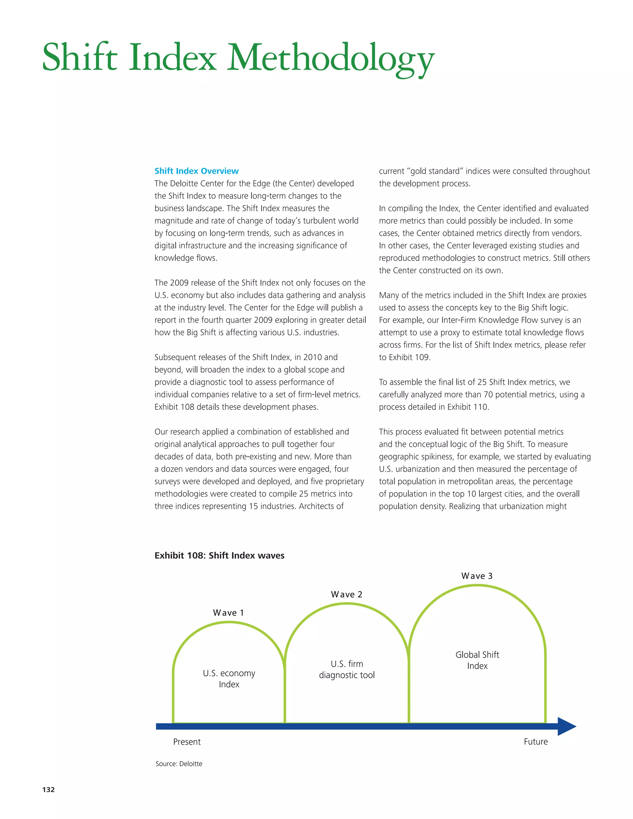 Shift Index Methodology

      Shift Index Overview                                              current “gold standard” indices were consulted throughout
      The Deloitte Center for the Edge (the Center) developed           the development process.
      the Shift Index to measure long-term changes to the
      business landscape. The Shift Index measures the                  In compiling the Index, the Center identified and evaluated
      magnitude and rate of change of today’s turbulent world           more metrics than could possibly be included. In some
      by focusing on long-term trends, such as advances in              cases, the Center obtained metrics directly from vendors.
      digital infrastructure and the increasing significance of         In other cases, the Center leveraged existing studies and
      knowledge flows.                                                  reproduced methodologies to construct metrics. Still others
                                                                        the Center constructed on its own.
      The 2009 release of the Shift Index not only focuses on the
      U.S. economy but also includes data gathering and analysis        Many of the metrics included in the Shift Index are proxies
      at the industry level. The Center for the Edge will publish a     used to assess the concepts key to the Big Shift logic.
      report in the fourth quarter 2009 exploring in greater detail     For example, our Inter-Firm Knowledge Flow survey is an
      how the Big Shift is affecting various U.S. industries.           attempt to use a proxy to estimate total knowledge flows
                                                                        across firms. For the list of Shift Index metrics, please refer
      Subsequent releases of the Shift Index, in 2010 and               to Exhibit 109.
      beyond, will broaden the index to a global scope and
      provide a diagnostic tool to assess performance of                To assemble the final list of 25 Shift Index metrics, we
      individual companies relative to a set of firm-level metrics.     carefully analyzed more than 70 potential metrics, using a
      Exhibit 108 details these development phases.                     process detailed in Exhibit 110.

      Our research applied a combination of established and             This process evaluated fit between potential metrics
      original analytical approaches to pull together four              and the conceptual logic of the Big Shift. To measure
        EKM
      decades of data, both pre-existing and new. More than             geographic spikiness, for example, we started by evaluating
      a dozen vendors and data sources were engaged, four               U.S. urbanization and then measured the percentage of
      surveys were developed and deployed, and five proprietary         total population in metropolitan areas, the percentage
                                                                                              No updates
      methodologies were created to compile 25 metrics into             of population in the top 10 largest cities, and the overall
      three indices representing 15 industries. Architects of           population density. Realizing that urbanization might




      Exhibit 108:Shift Index waves
      Exhibit 88: Shift Index waves

                                                                                                W ave 3
                                                          W ave 2
                           W ave 1



                                                                                               Global Shift
                                                         U.S. firm                                Index
                         U.S. economy                 diagnostic tool
                             Index




           Present                                                                                                 Future

      Source: Deloitte


132
 