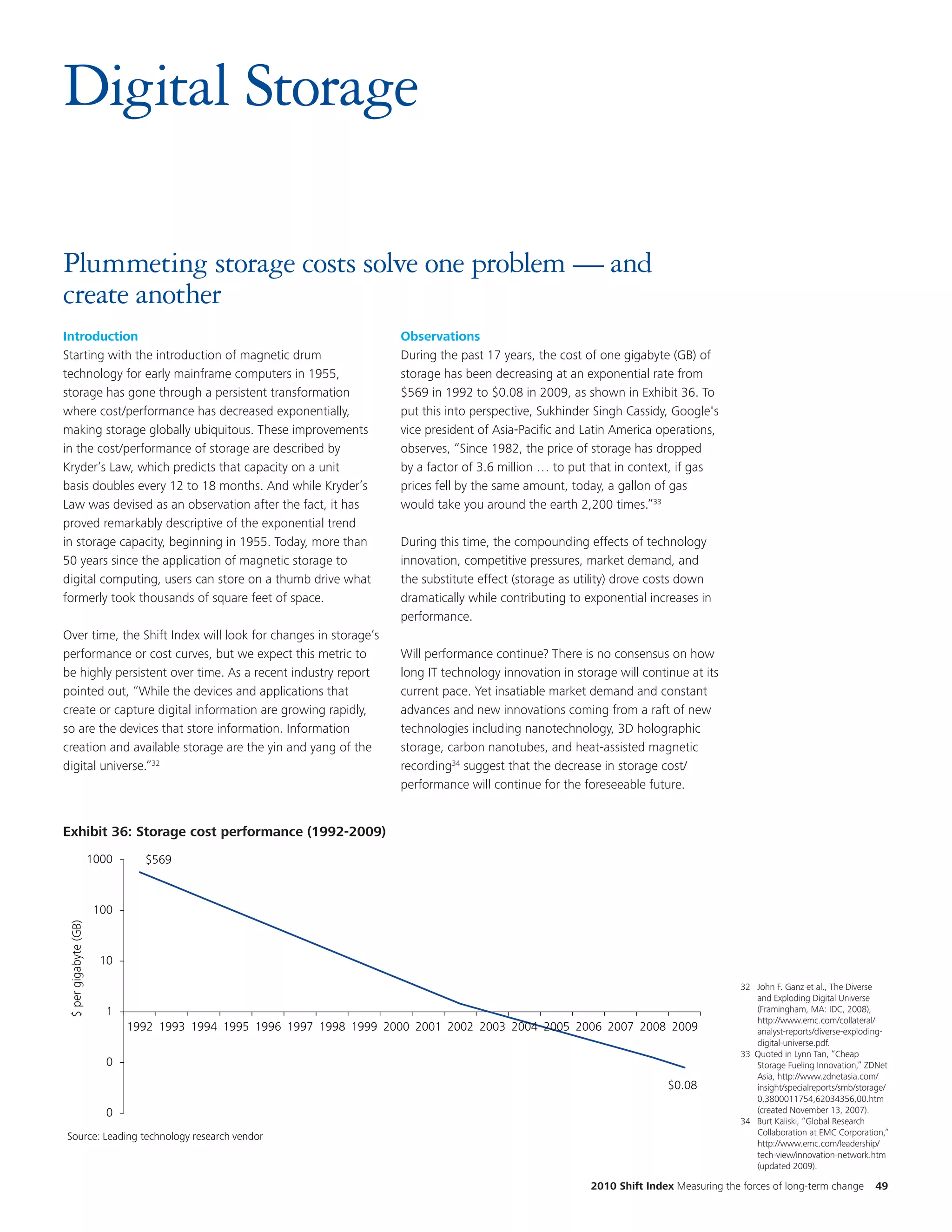Digital Storage

Plummeting storage costs solve one problem — and
create another
Introduction                                                            Observations
Starting with the introduction of magnetic drum                         During the past 17 years, the cost of one gigabyte (GB) of
technology for early mainframe computers in 1955,                       storage has been decreasing at an exponential rate from
storage has gone through a persistent transformation                    $569 in 1992 to $0.08 in 2009, as shown in Exhibit 36. To
where cost/performance has decreased exponentially,                     put this into perspective, Sukhinder Singh Cassidy, Google's
making storage globally ubiquitous. These improvements                  vice president of Asia-Pacific and Latin America operations,
in the cost/performance of storage are described by                     observes, “Since 1982, the price of storage has dropped
Kryder’s Law, which predicts that capacity on a unit                    by a factor of 3.6 million … to put that in context, if gas
basis doubles every 12 to 18 months. And while Kryder’s                 prices fell by the same amount, today, a gallon of gas
Law was devised as an observation after the fact, it has                would take you around the earth 2,200 times.”33
proved remarkably descriptive of the exponential trend
in storage capacity, beginning in 1955. Today, more than                During this time, the compounding effects of technology
50 years since the application of magnetic storage to                   innovation, competitive pressures, market demand, and
digital computing, users can store on a thumb drive what                the substitute effect (storage as utility) drove costs down
formerly took thousands of square feet of space.                        dramatically while contributing to exponential increases in
                                                                        performance.
Over time, the Shift Index will look for changes in storage’s
performance or cost curves, but we expect this metric to                Will performance continue? There is no consensus on how
be EKM
   highly persistent over time. As a recent industry report             long IT technology innovation in storage will continue at its
pointed out, “While the devices and applications that                   current pace. Yet insatiable market demand and constant
create or capture digital information are growing rapidly,              advances and new innovations coming from a raft of new
so are the devices that store information. Information                      Title and chart are updated to 2009
                                                                        technologies including nanotechnology, 3D holographic
creation and available storage are the yin and yang of the              storage, carbon nanotubes, and heat-assisted magnetic
digital universe.”32                                                    recording34 suggest that the decrease in storage cost/
                                                                        performance will continue for the foreseeable future.


 Exhibit 16: Storage cost performance (1992-2009)
Exhibit 36: Storage cost performance (1992-2009)
                       1000     $569



                        100
 $ per gigabyte (GB)




                         10

                                                                                                                                           32 John F. Ganz et al., The Diverse
                                                                                                                                              and Exploding Digital Universe
                          1                                                                                                                   (Framingham, MA: IDC, 2008),
                                                                                                                                              http://www.emc.com/collateral/
                              1992 1993 1994 1995 1996 1997 1998 1999 2000 2001 2002 2003 2004 2005 2006 2007 2008 2009                       analyst-reports/diverse-exploding-
                                                                                                                                              digital-universe.pdf.
                                                                                                                                           33 Quoted in Lynn Tan, “Cheap
                          0                                                                                                                   Storage Fueling Innovation,” ZDNet
                                                                                                                                              Asia, http://www.zdnetasia.com/
                                                                                                                            $0.08             insight/specialreports/smb/storage/
                                                                                                                                              0,3800011754,62034356,00.htm
                          0                                                                                                                   (created November 13, 2007).
                                                                                                                                           34 Burt Kaliski, “Global Research
Source: Leading technology research vendor                                                                                                    Collaboration at EMC Corporation,”
                                                                                                                                              http://www.emc.com/leadership/
                                                                                                                                              tech-view/innovation-network.htm
                                                                                                                                              (updated 2009).

                                                                                                            2010 Shift Index Measuring the forces of long-term change        49
 