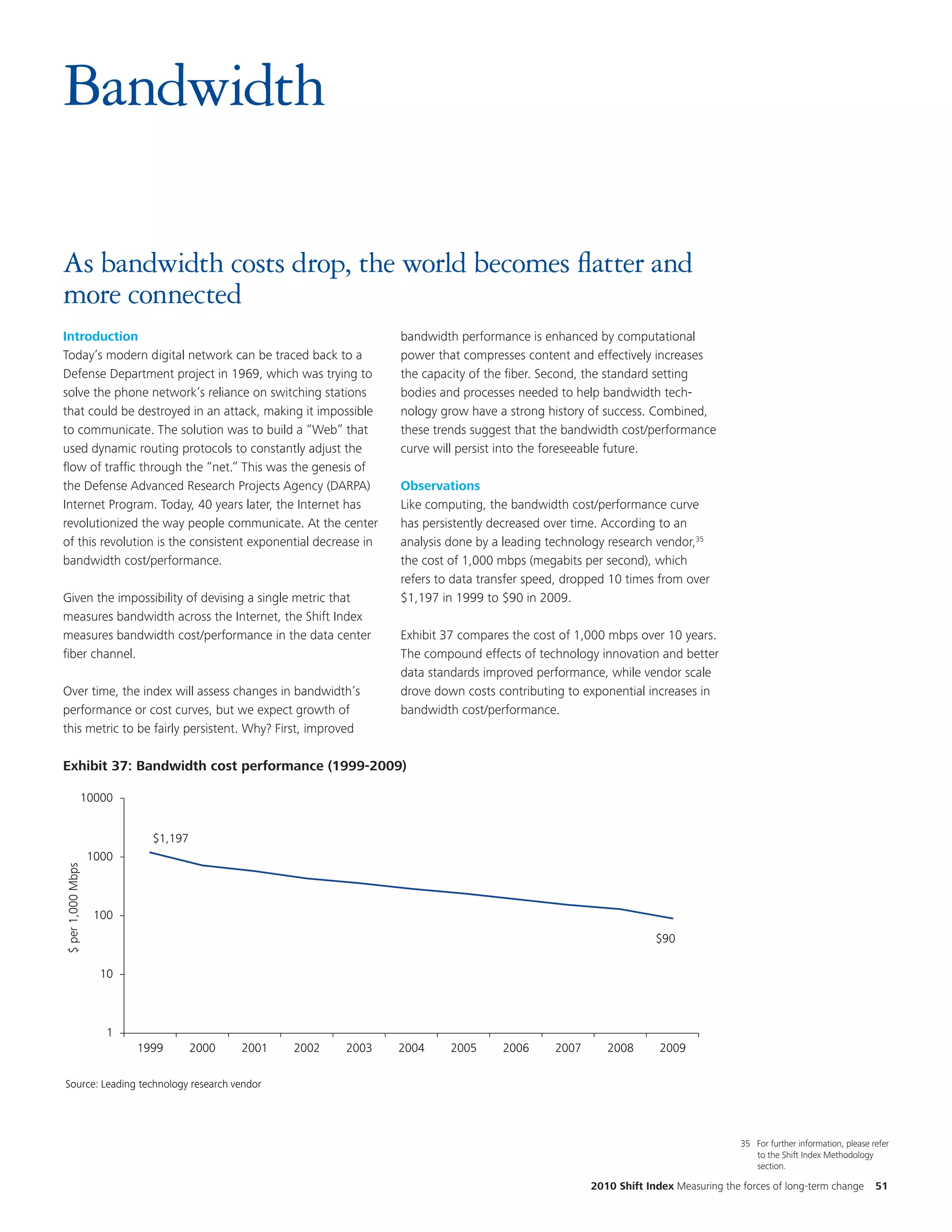 Bandwidth

As bandwidth costs drop, the world becomes flatter and
more connected
Introduction                                                     bandwidth performance is enhanced by computational
Today’s modern digital network can be traced back to a           power that compresses content and effectively increases
Defense Department project in 1969, which was trying to          the capacity of the fiber. Second, the standard setting
solve the phone network’s reliance on switching stations         bodies and processes needed to help bandwidth tech-
that could be destroyed in an attack, making it impossible       nology grow have a strong history of success. Combined,
to communicate. The solution was to build a “Web” that           these trends suggest that the bandwidth cost/performance
used dynamic routing protocols to constantly adjust the          curve will persist into the foreseeable future.
flow of traffic through the “net.” This was the genesis of
the Defense Advanced Research Projects Agency (DARPA)            Observations
Internet Program. Today, 40 years later, the Internet has        Like computing, the bandwidth cost/performance curve
revolutionized the way people communicate. At the center         has persistently decreased over time. According to an
of this revolution is the consistent exponential decrease in     analysis done by a leading technology research vendor,35
bandwidth cost/performance.                                      the cost of 1,000 mbps (megabits per second), which
                                                                 refers to data transfer speed, dropped 10 times from over
Given the impossibility of devising a single metric that         $1,197 in 1999 to $90 in 2009.
   EKM
measures bandwidth across the Internet, the Shift Index
measures bandwidth cost/performance in the data center           Exhibit 37 compares the cost of 1,000 mbps over 10 years.
fiber channel.                                                   The compound effects of technology innovation and better
                                                                    Title and chart are updated to 2009
                                                                 data standards improved performance, while vendor scale
Over time, the index will assess changes in bandwidth’s          drove down costs contributing to exponential increases in
performance or cost curves, but we expect growth of              bandwidth cost/performance.
this metric to be fairly persistent. Why? First, improved

Exhibit 37: Bandwidth cost performance (1999-2009)
Exhibit 17: Bandwidth cost performance (1999-2009)

               10000


                            $1,197
                   1000
$ per 1,000 Mbps




                    100
                                                                                                                 $90

                     10



                      1
                          1999       2000   2001   2002   2003   2004     2005     2006      2007      2008       2009

Source: Leading technology research vendor




                                                                                                                                   35 For further information, please refer
                                                                                                                                      to the Shift Index Methodology
                                                                                                                                      section.

                                                                                                    2010 Shift Index Measuring the forces of long-term change          51
 