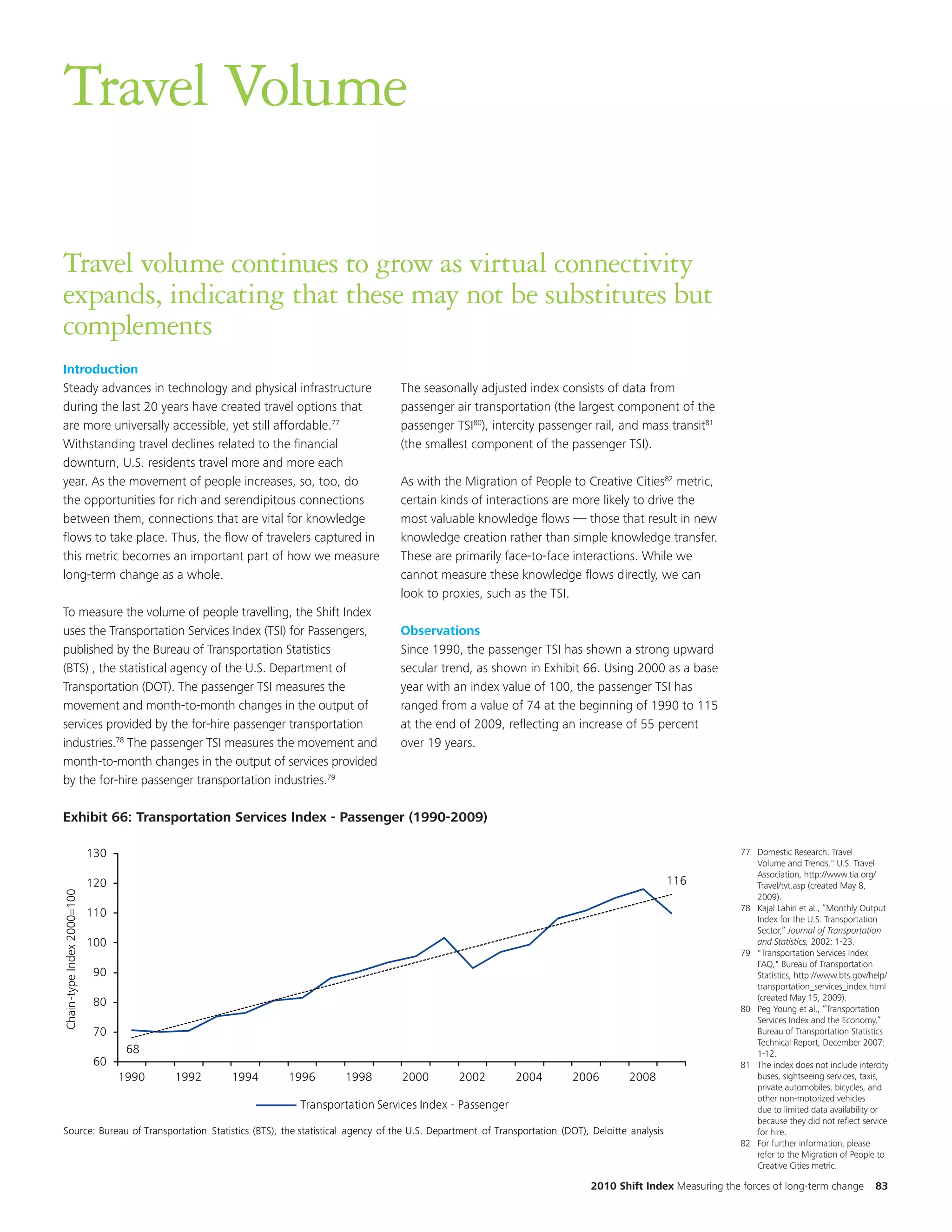 Travel Volume

Travel volume continues to grow as virtual connectivity
expands, indicating that these may not be substitutes but
complements
Introduction
Steady advances in technology and physical infrastructure                     The seasonally adjusted index consists of data from
during the last 20 years have created travel options that                     passenger air transportation (the largest component of the
are more universally accessible, yet still affordable.77                      passenger TSI80), intercity passenger rail, and mass transit81
Withstanding travel declines related to the financial                         (the smallest component of the passenger TSI).
downturn, U.S. residents travel more and more each
year. As the movement of people increases, so, too, do                        As with the Migration of People to Creative Cities82 metric,
the opportunities for rich and serendipitous connections                      certain kinds of interactions are more likely to drive the
between them, connections that are vital for knowledge                        most valuable knowledge flows — those that result in new
flows to take place. Thus, the flow of travelers captured in                  knowledge creation rather than simple knowledge transfer.
this metric becomes an important part of how we measure                       These are primarily face-to-face interactions. While we
long-term change as a whole.                                                  cannot measure these knowledge flows directly, we can
                                                                              look to proxies, such as the TSI.
To measure the volume of people travelling, the Shift Index
uses the Transportation Services Index (TSI) for Passengers,                  Observations
published by the Bureau of Transportation Statistics                          Since 1990, the passenger TSI has shown a strong upward
(BTS) , the statistical agency of the U.S. Department of                      secular trend, as shown in Exhibit 66. Using 2000 as a base
Transportation (DOT). The passenger TSI measures the                          year with an index value of 100, the passenger TSI has
movement and month-to-month changes in the output of                          ranged from a value of 74 at the beginning of 1990 to 115
services provided by the for-hire passenger transportation                    at the end of 2009, reflecting an increase of 55 percent
industries.78 The passenger TSI measures the movement and                     over 19 years.

                                                                                                                                                                                         Update
month-to-month changes in the output of services provided
by the for-hire passenger transportation industries.79

Exhibit 46: Transportation Services Index - Passenger (1990-2009)
Exhibit 66: Transportation Services Index - Passenger (1990-2009)                                                                                                                        end po
                            130                                                                                                                          77 Domestic Research: Travel
                                                                                                                                                            Volume and Trends," U.S. Travel
                                                                                                                                                            Association, http://www.tia.org/
                            120                                                                                                               116           Travel/tvt.asp (created May 8,
Chain-type Index 2000=100




                                                                                                                                                            2009).
                                                                                                                                                         78 Kajal Lahiri et al., “Monthly Output
                            110                                                                                                                             Index for the U.S. Transportation
                                                                                                                                                            Sector,” Journal of Transportation
                            100                                                                                                                             and Statistics, 2002: 1-23.
                                                                                                                                                         79 "Transportation Services Index
                                                                                                                                                            FAQ," Bureau of Transportation
                             90                                                                                                                             Statistics, http://www.bts.gov/help/
                                                                                                                                                            transportation_services_index.html
                                                                                                                                                            (created May 15, 2009).
                             80                                                                                                                          80 Peg Young et al., “Transportation
                                                                                                                                                            Services Index and the Economy,”
                             70                                                                                                                             Bureau of Transportation Statistics
                                                                                                                                                            Technical Report, December 2007:
                                   68                                                                                                                       1-12.
                             60                                                                                                                          81 The index does not include intercity
                                  1990   1992   1994   1996      1998         2000         2002         2004         2006          2008                     buses, sightseeing services, taxis,
                                                                                                                                                            private automobiles, bicycles, and
                                                                                                                                                            other non-motorized vehicles
                                                        Transportation Services Index - Passenger                                                           due to limited data availability or
                                                                                                                                                            because they did not reflect service
Source: Bureau of Transportation Statistics (BTS), the statistical agency of the U.S. Department of Transportation (DOT), Deloitte analysis                 for hire.
                                                                                                                                                         82 For further information, please
                                                                                                                                                            refer to the Migration of People to
                                                                                                                                                            Creative Cities metric.

                                                                                                                          2010 Shift Index Measuring the forces of long-term change         83
 