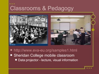 Classrooms & Pedagogy http://www.eva-eu.org/samples1.html   Sheridan College mobile classroom Data projector - lecture, visual information 