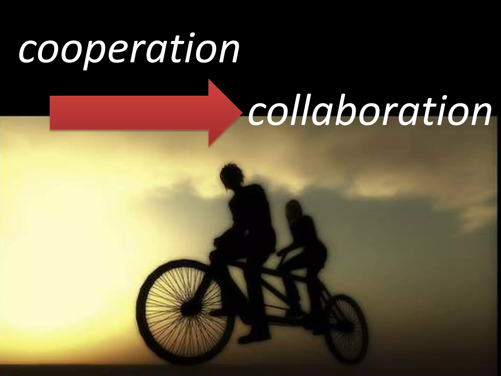 Shifting To 21st Century Learning