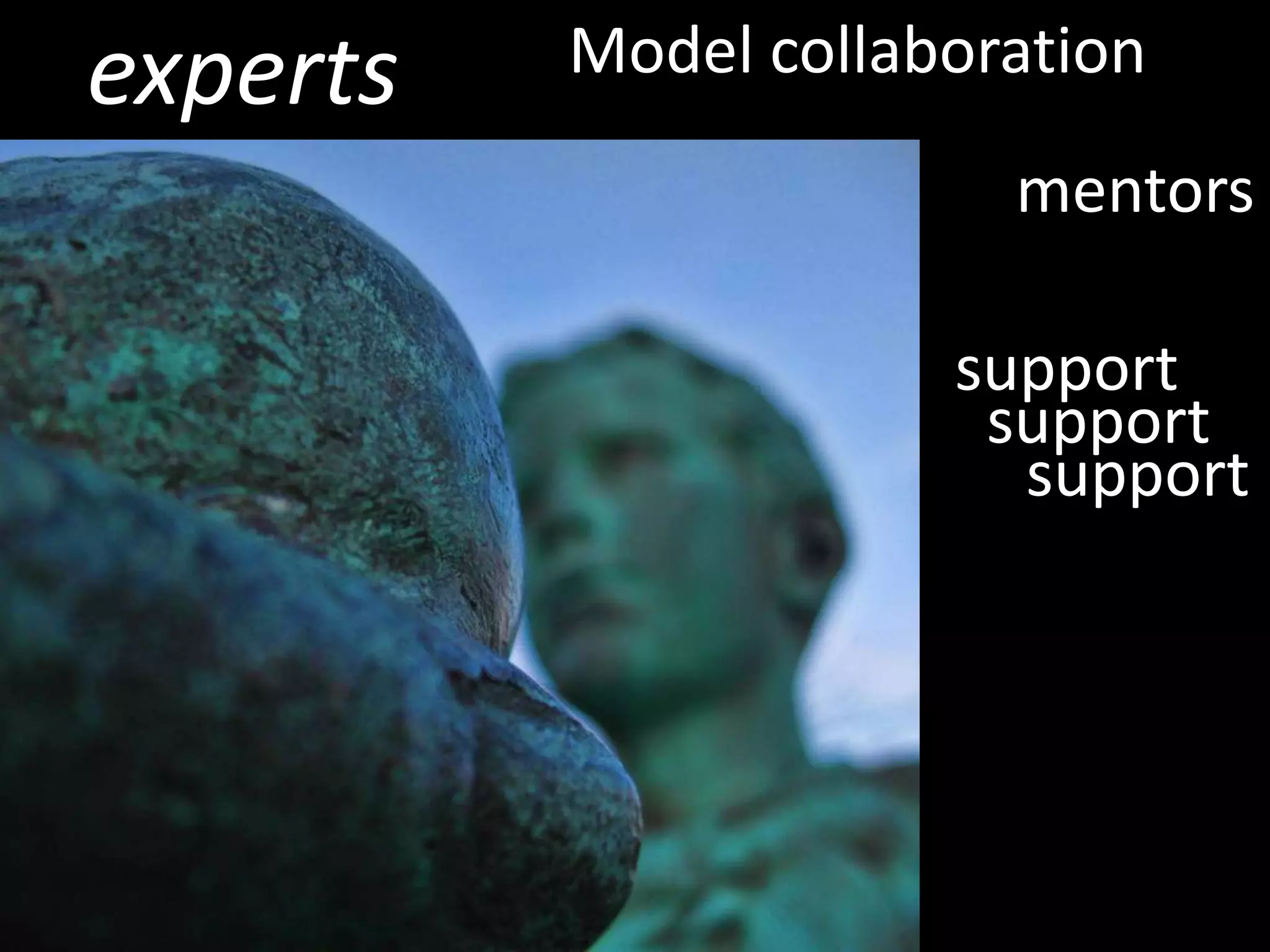 Shifting To 21st Century Learning