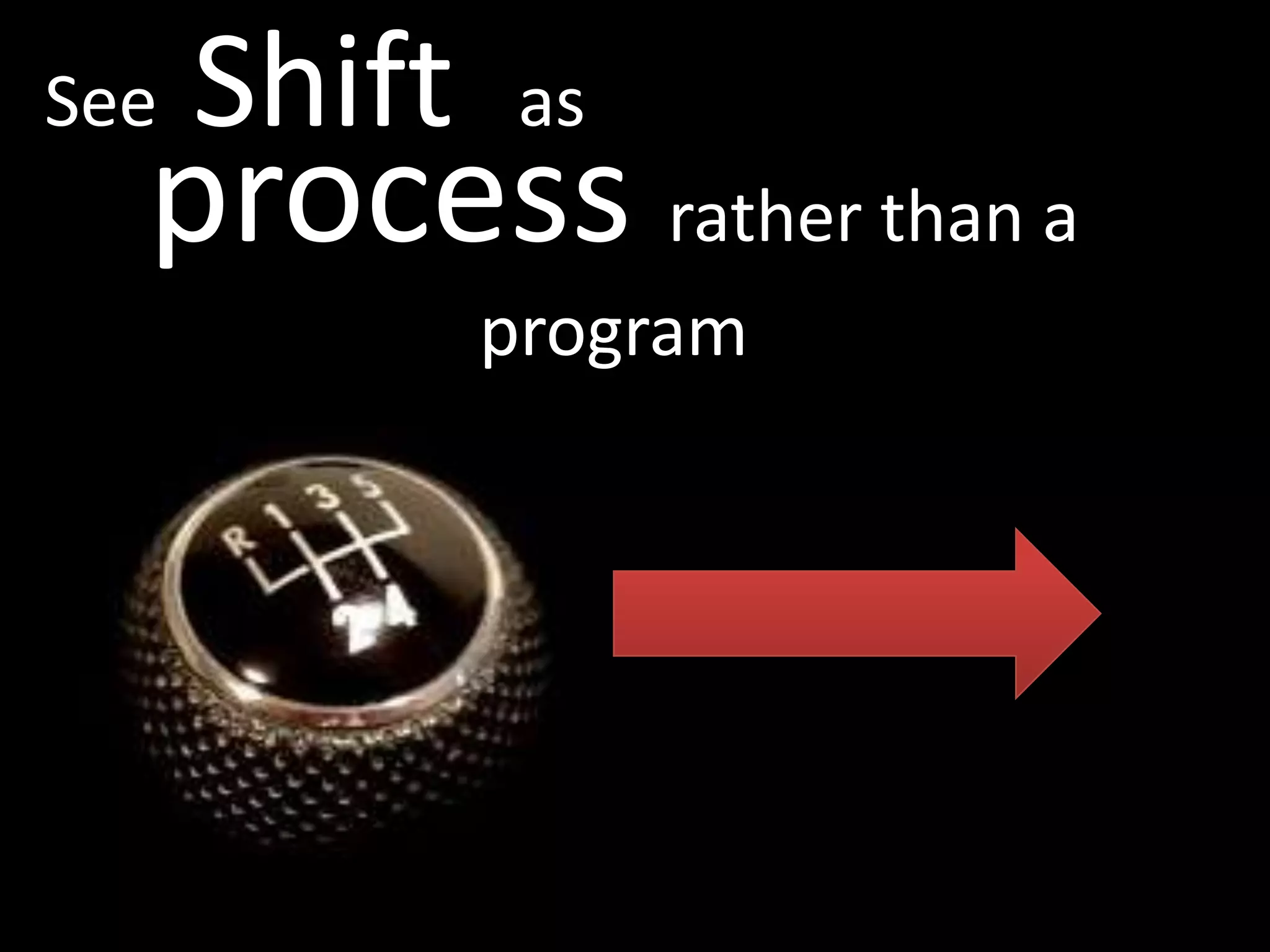 Shifting To 21st Century Learning