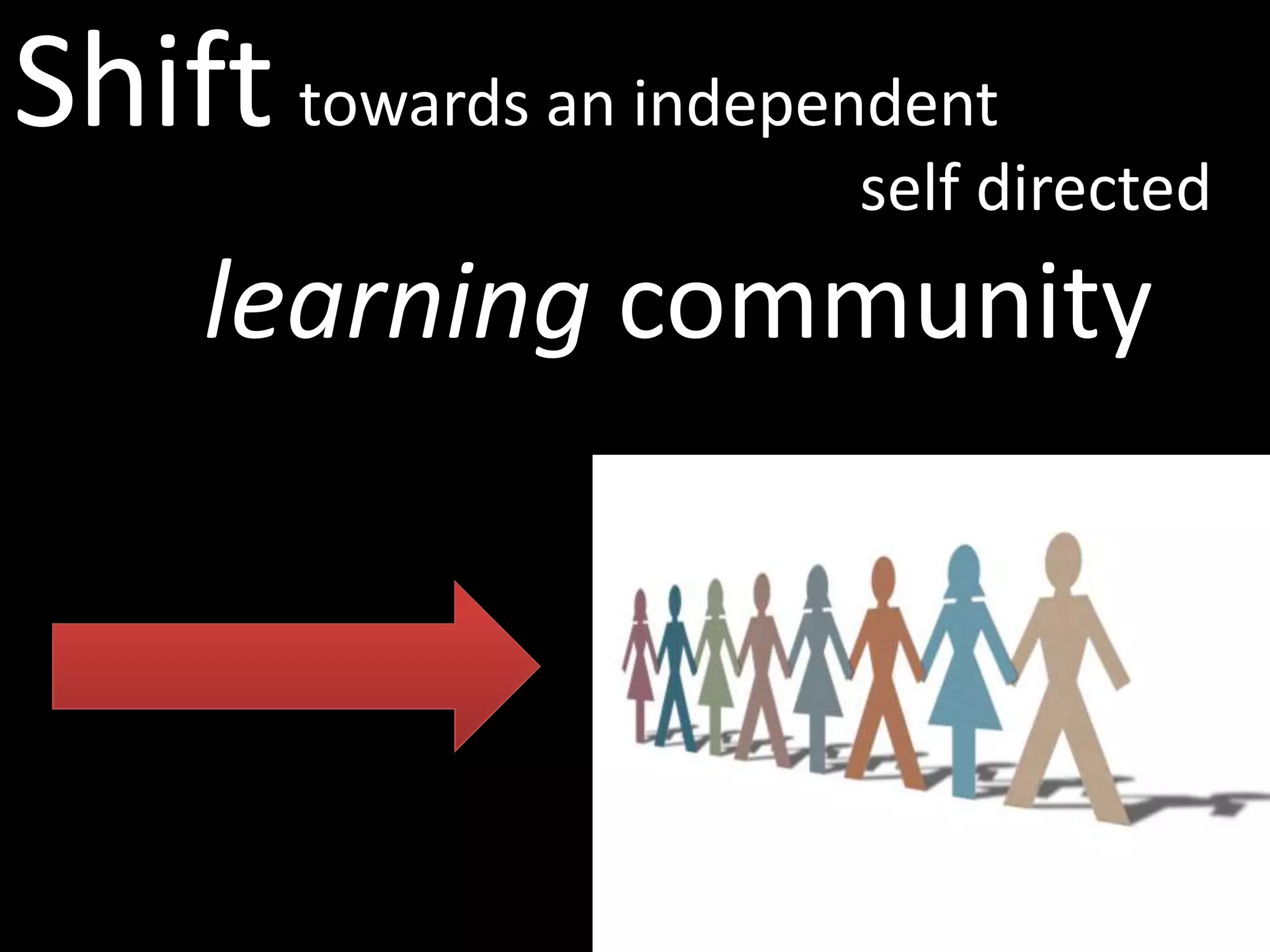 Shifting To 21st Century Learning