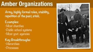 Amber Organizations
Army, highly formal roles, stability,
repetition of the past, stick.
Examples:
•Most churches
•Public school systems
•Most govt. agencies
Key Breakthroughs:
•Hierarchies
•Processes
 
