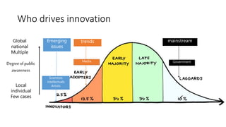 Who drives innovation
Degree of public
awareness
Global
national
Multiple
Local
individual
Few cases
Emerging
issues
trends mainstream
Scientists
intellectuals
Artists
Media Government
 