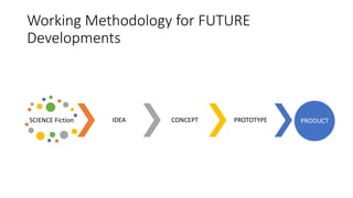 Working Methodology for FUTURE
Developments
SCIENCE Fiction IDEA CONCEPT PROTOTYPE PRODUCT
 