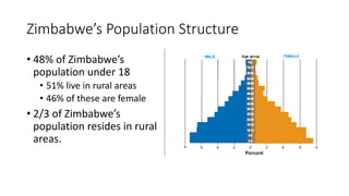 Zimbabwe’s Population Structure
• 48% of Zimbabwe’s
population under 18
• 51% live in rural areas
• 46% of these are female
• 2/3 of Zimbabwe’s
population resides in rural
areas.
 