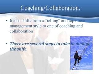 Coaching/Collaboration.  It also shifts from a “telling” and top down management style to one of coaching and collaborationThere are several steps to take in making the shift.