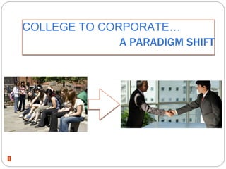 1 
COLLEGE TO CORPORATE… 
A PARADIGM SHIFT 
 