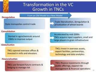 10	
  
State	
  monopolies	
  control	
  trade	
  
Transforma:on	
  in	
  the	
  VC	
  	
  
Growth	
  in	
  TNCs	
  
Dereg...